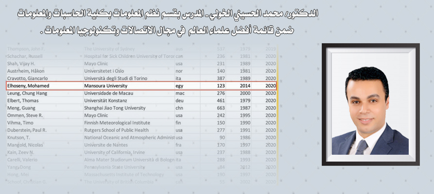 DrMohamedElhousiny