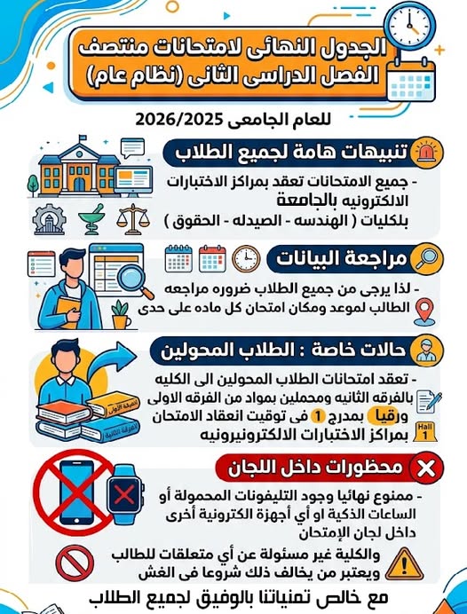 Results postgraduate studies and appeals against them