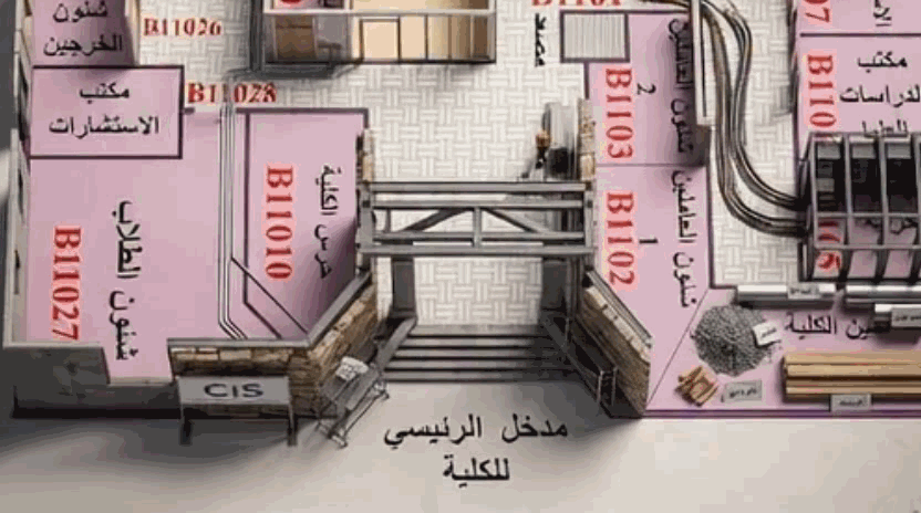 نشأة كلية الحاسبات