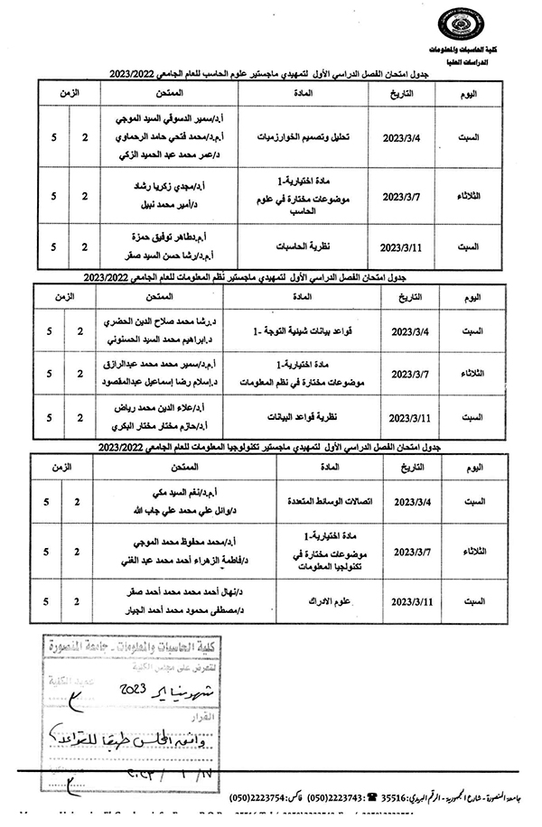 graduate table