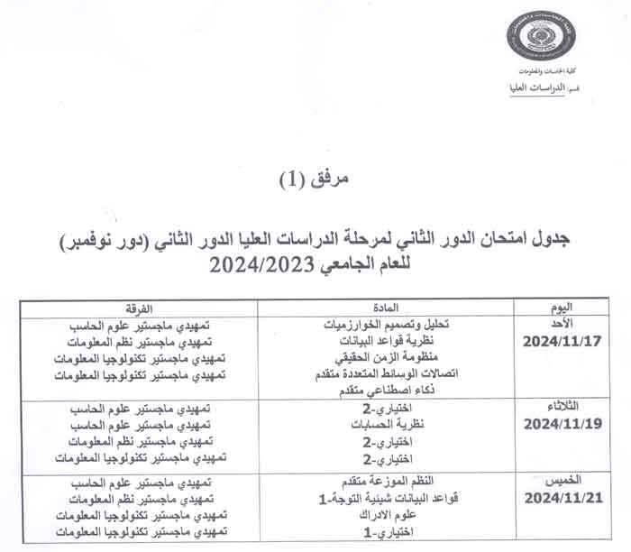 Test Table