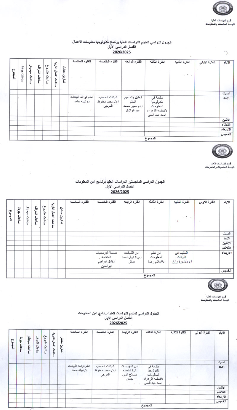Study schedules and credit hours